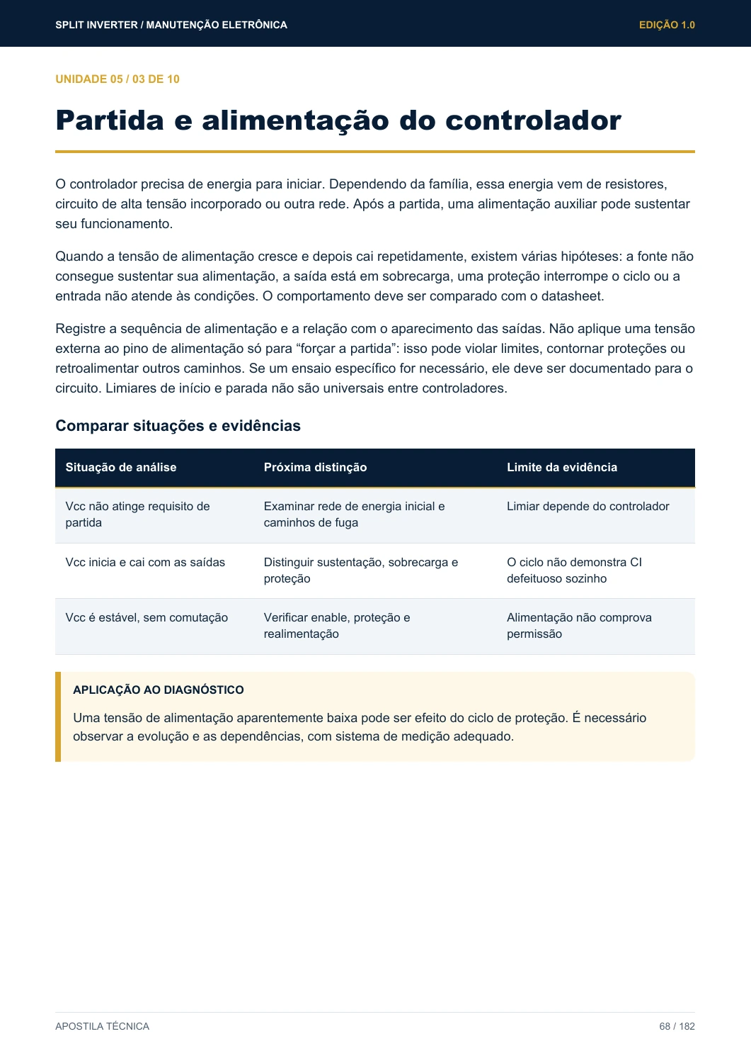 Página real da unidade sobre fontes auxiliares com orientações de investigação
